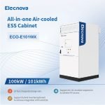 ECO E101WX img 1 1